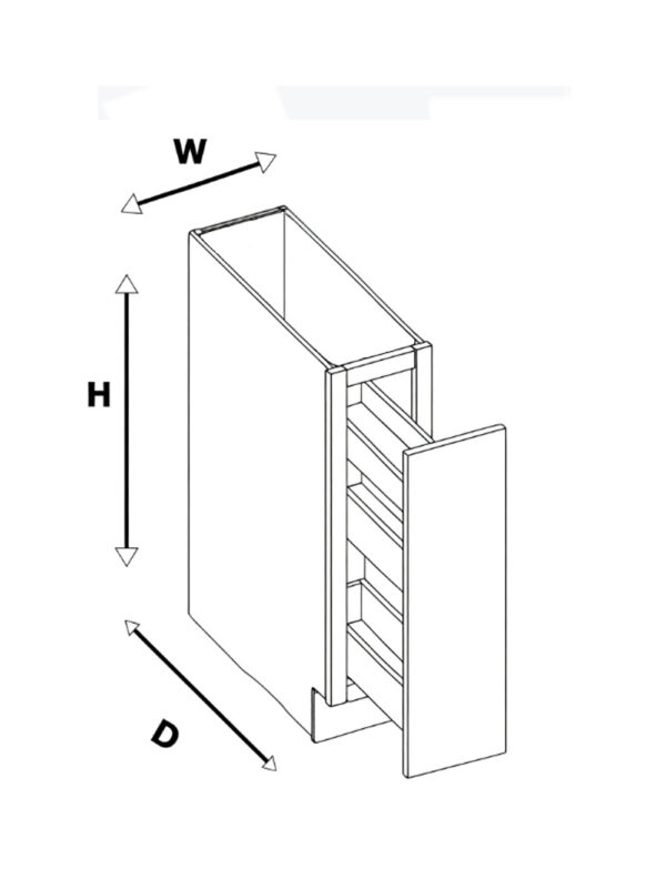 Module BSR Base Spice Rack